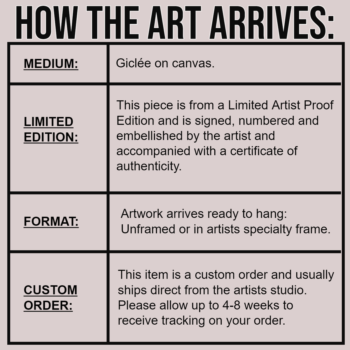 How the artwork arrives.