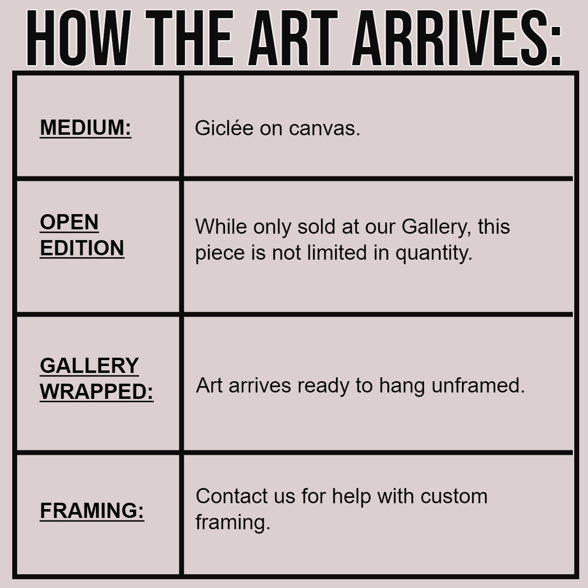 How the art arrives – giclée on canvas, open edition, gallery wrapped, ready to hang, custom framing available at Gallery 1870.