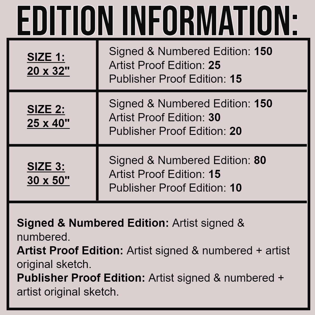 Eric Christensen Limited Edition Information