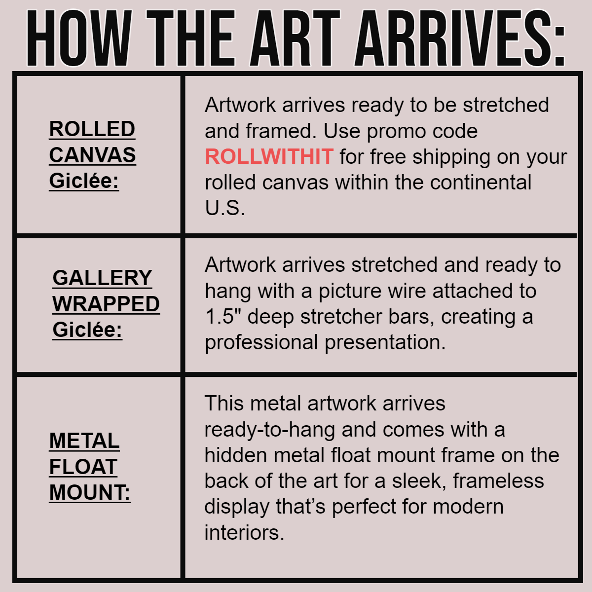 Eric Christensen Limited Editions - Gallery 1870 - How the Artwork Arrives