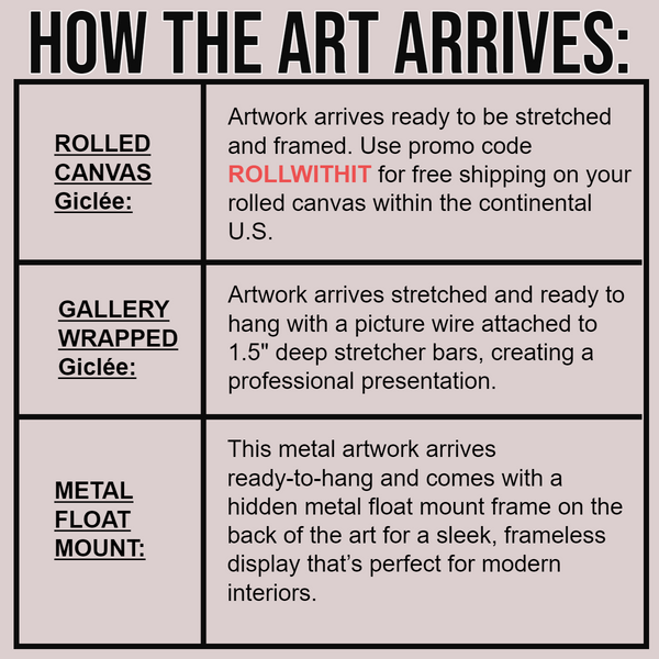 Eric Christensen Limited Editions - Gallery 1870 - How the Artwork Arrives