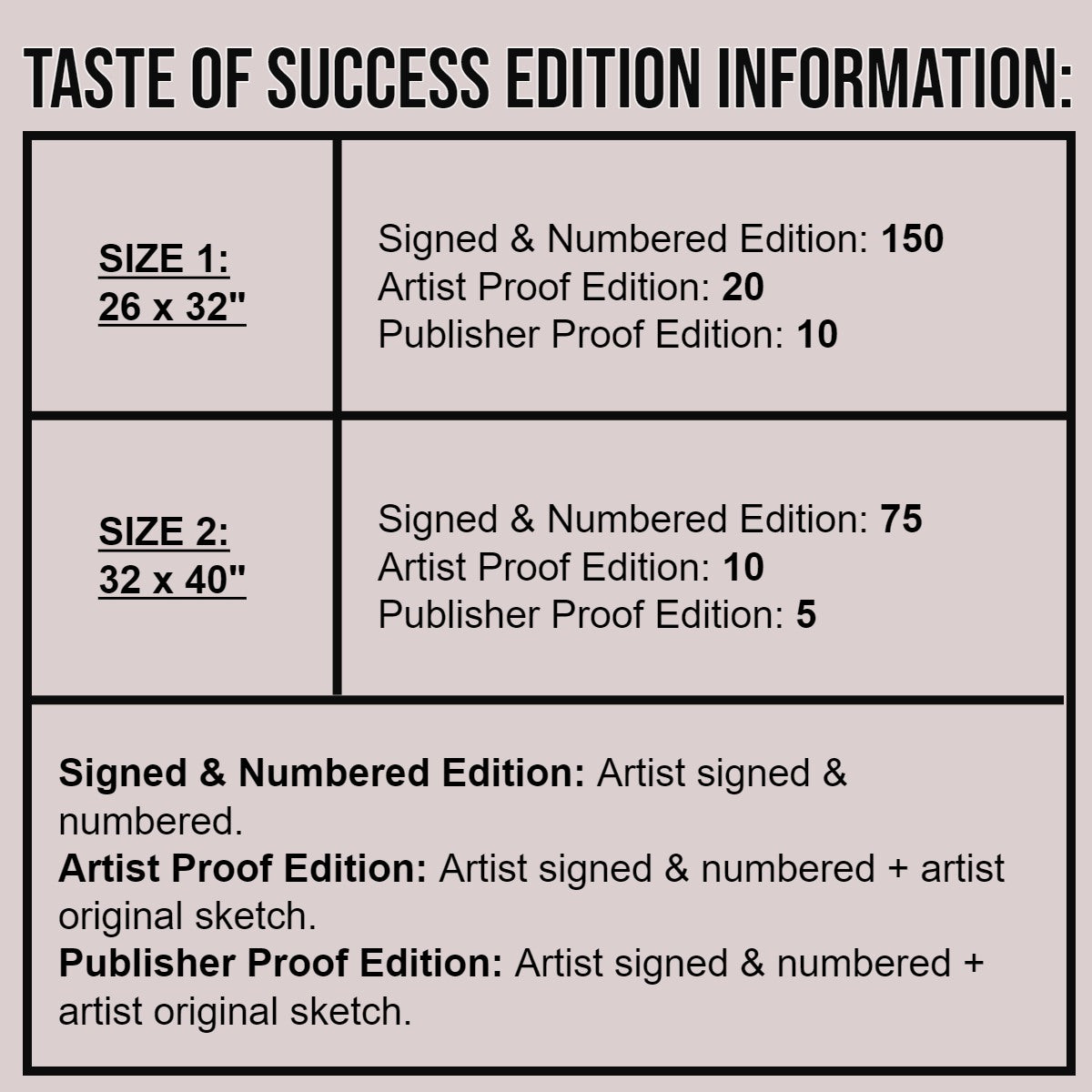 Eric Christensen - Taste of Success Limited Edition Information - Gallery 1870 Napa Valley