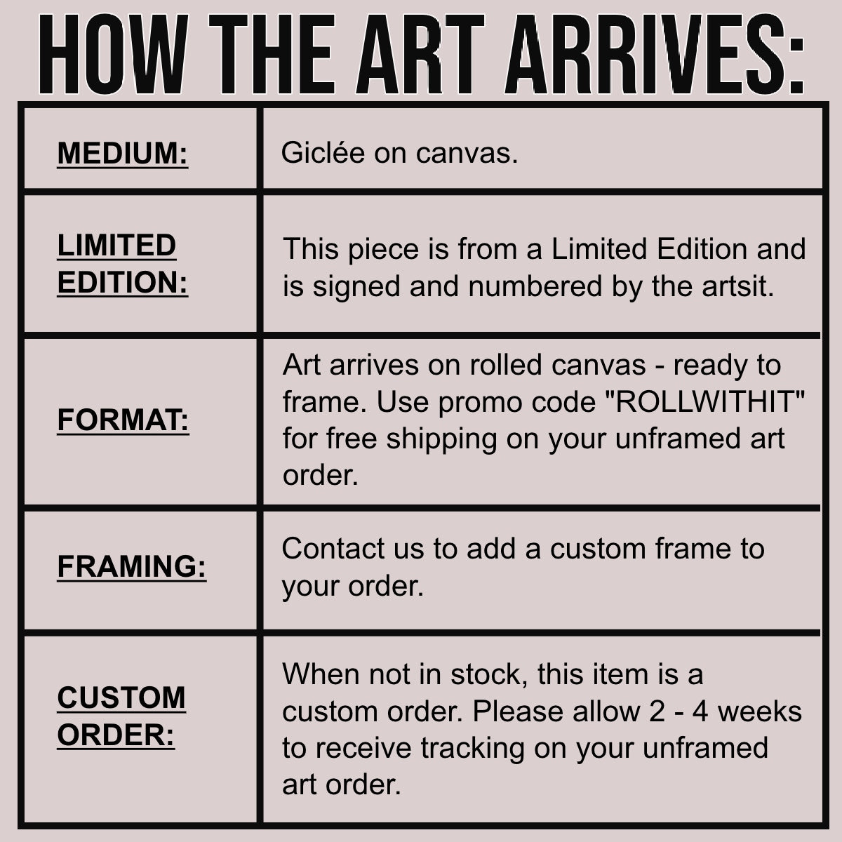 How the Art Arrives