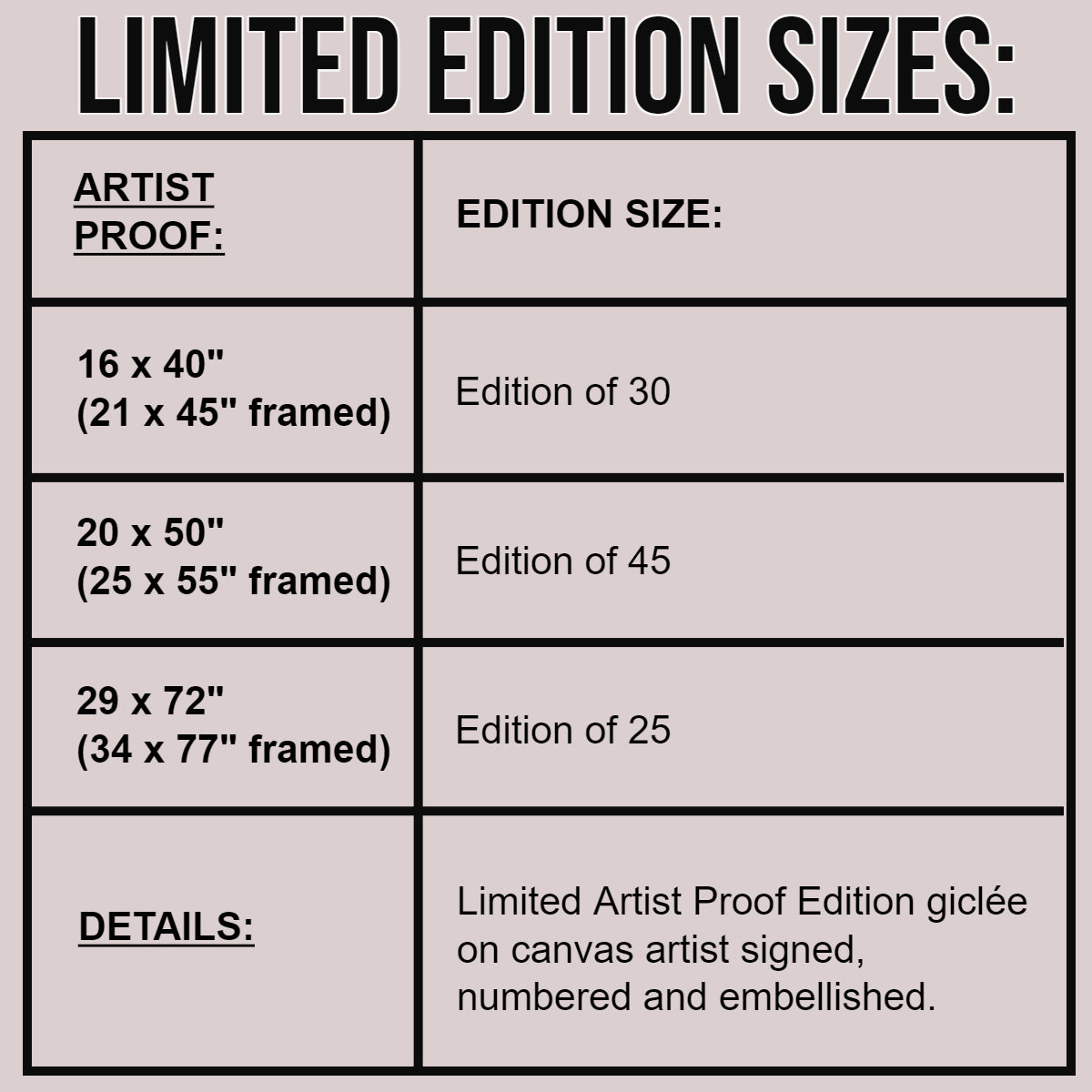 Edition Information - Greener Pastures by Pete Tillack