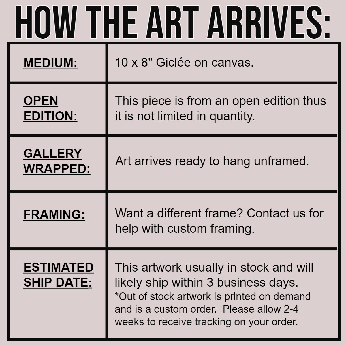 How the artwork arrives - JT Vegar