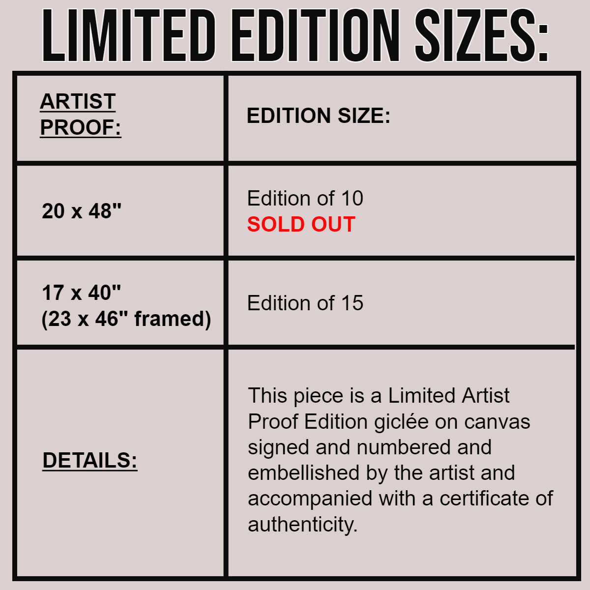 The Good Life Edition Information