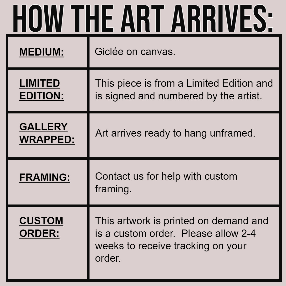 Limited edition giclee canvas art shipping and packaging details Gallery 1870